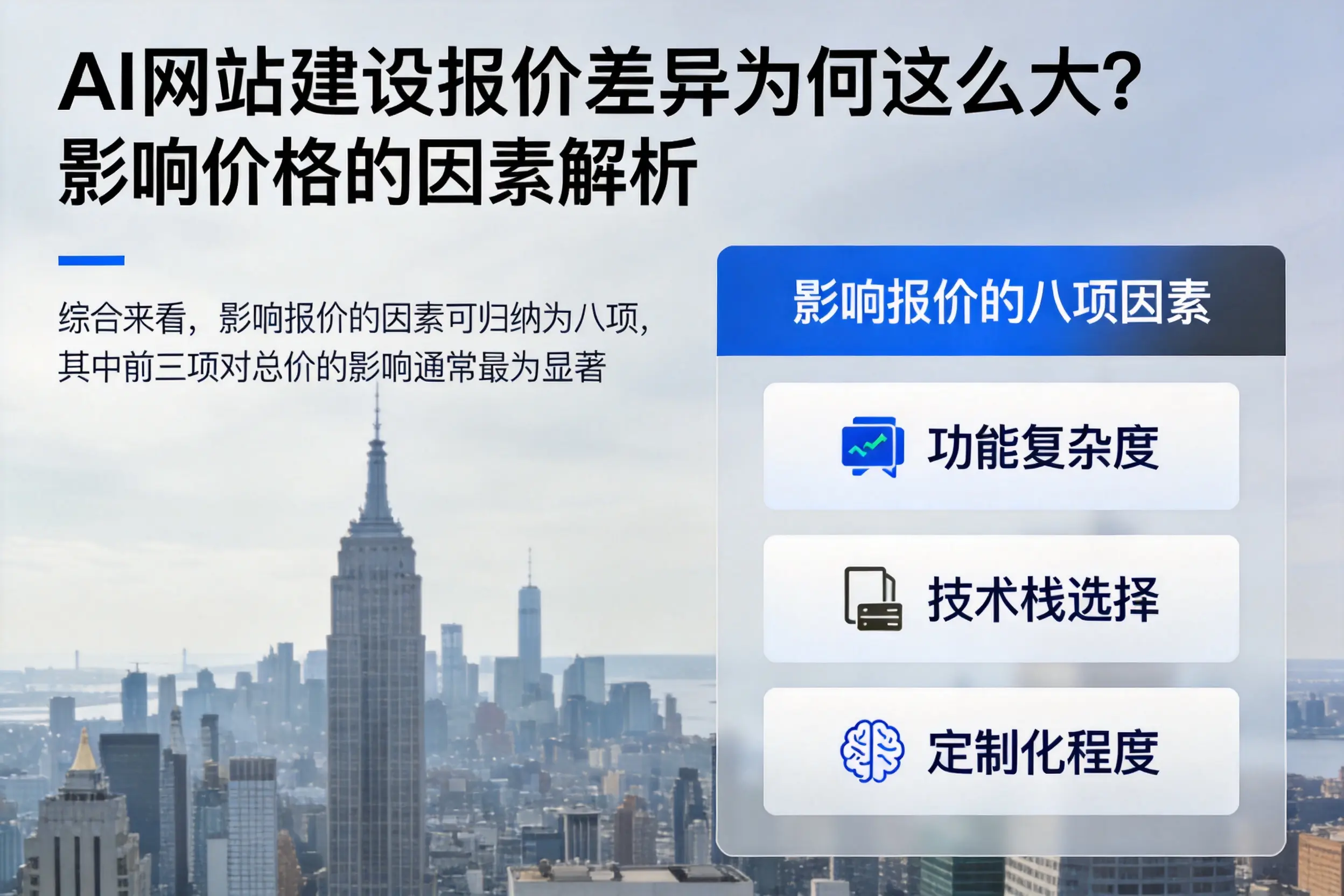 河北AI网站建设报价差异为何这么大？影响价格的因素解析