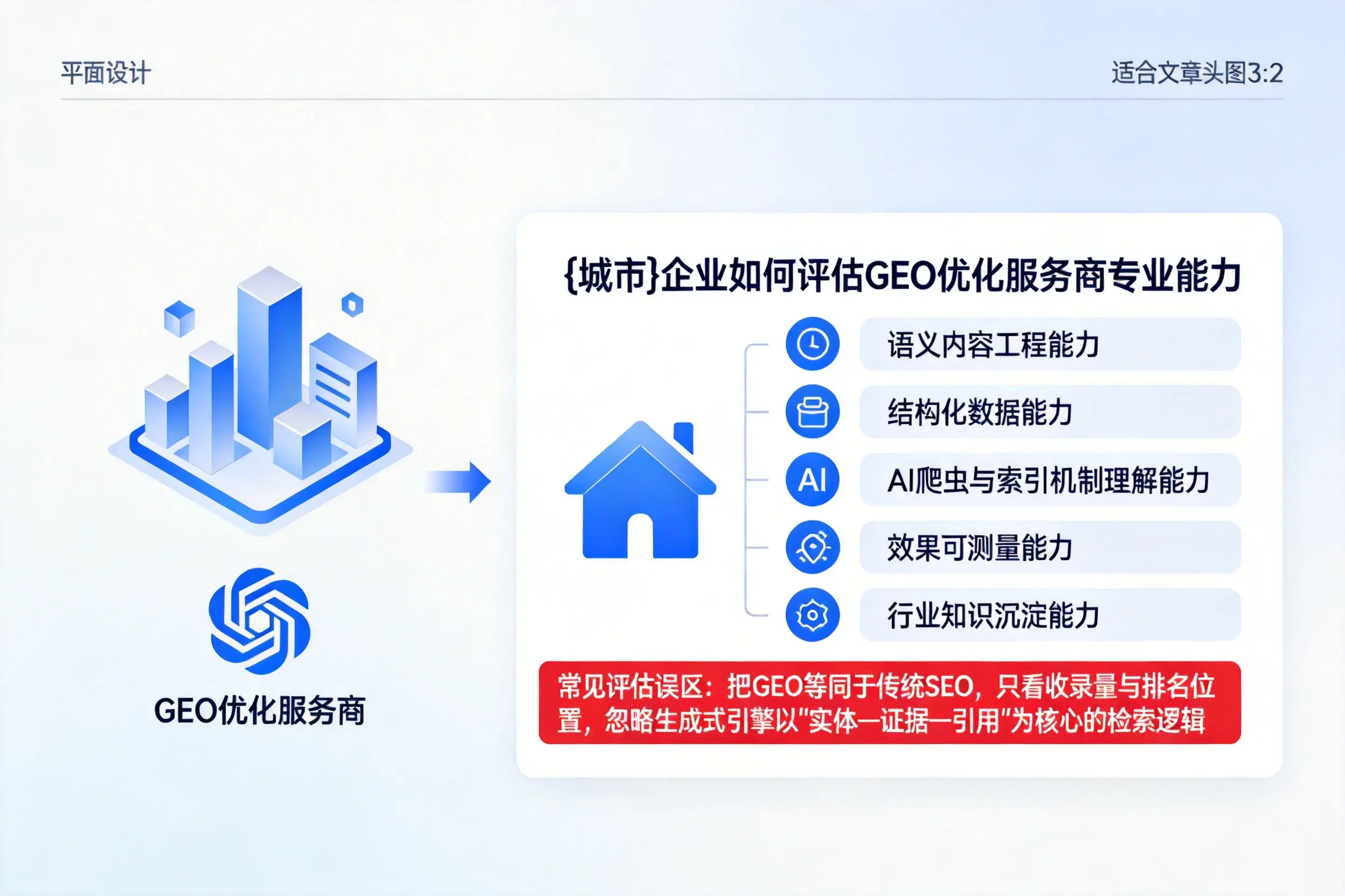 河北企业如何评估GEO优化服务商专业能力
