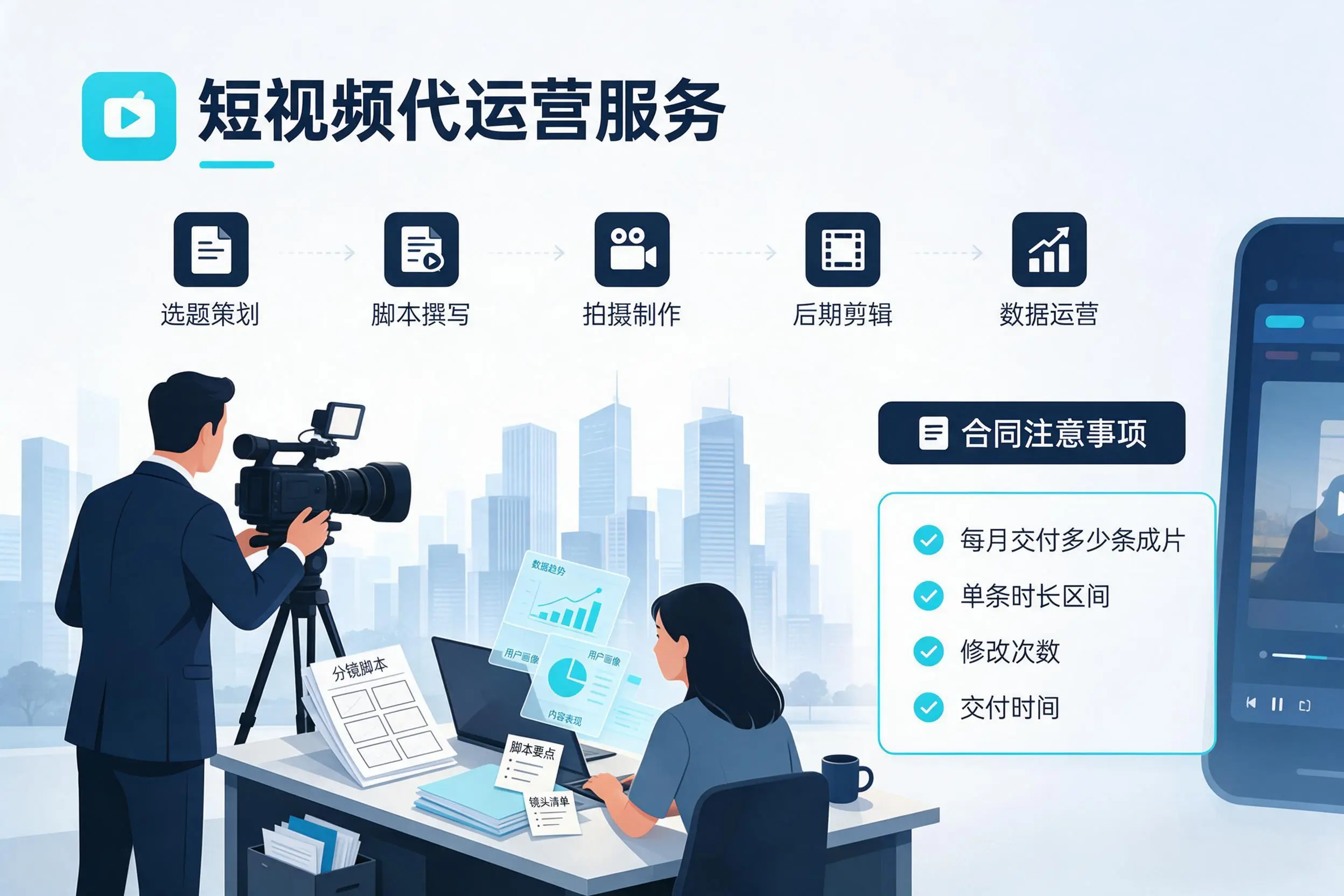 短视频代运营包含哪些服务?河北企业常见问题科普