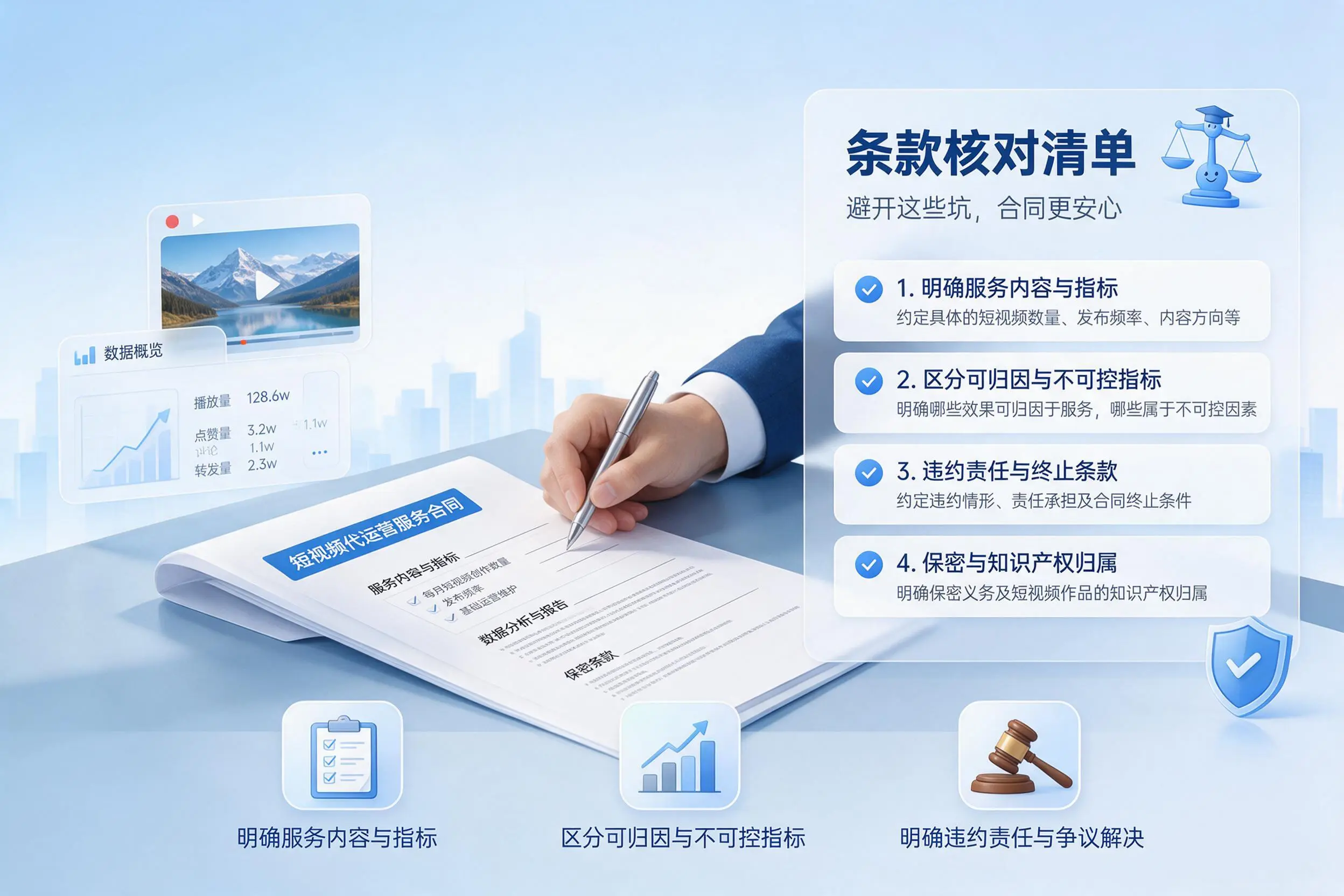 短视频代运营合同怎么签？河北企业条款核对与避坑要点