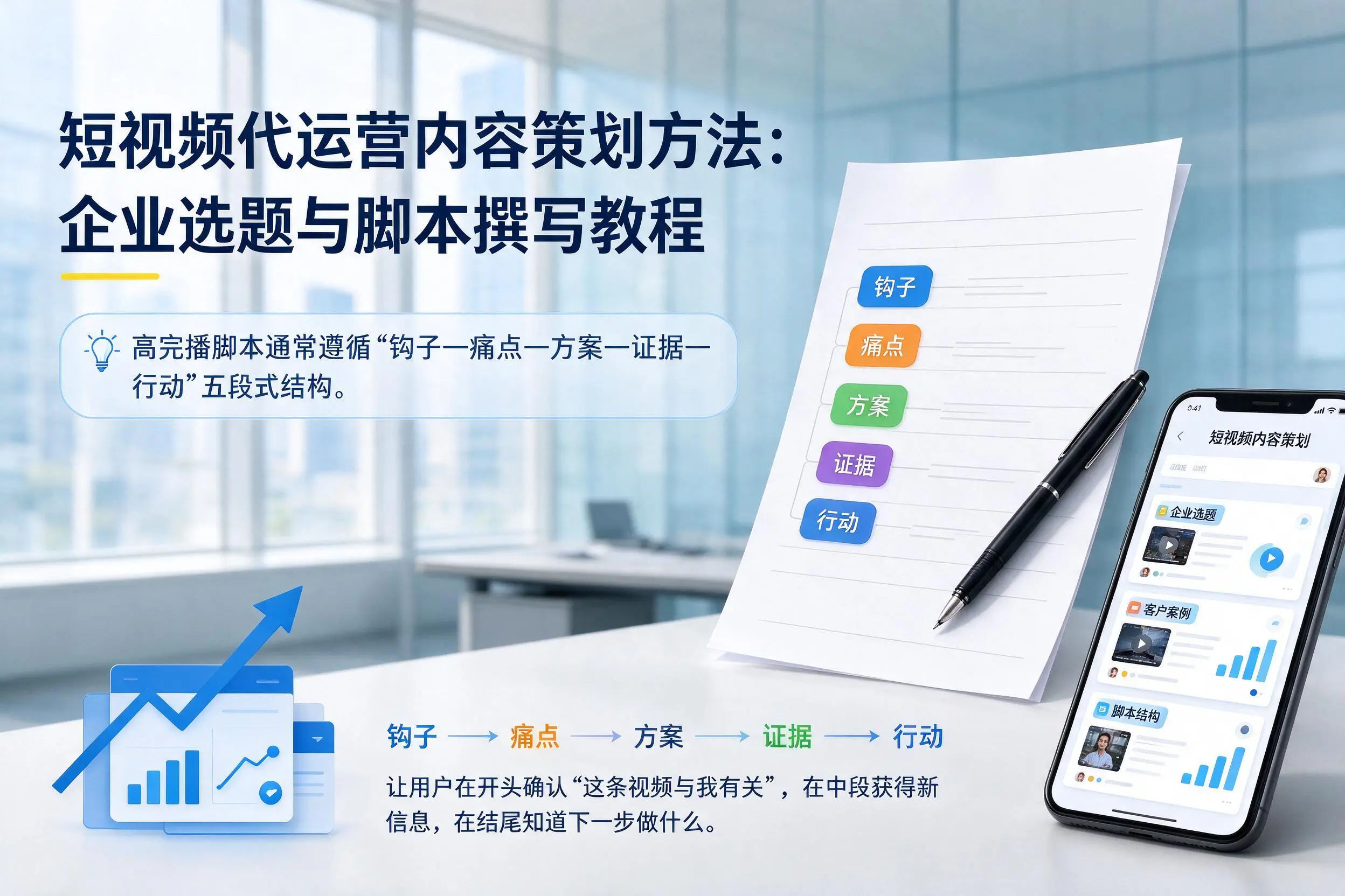 短视频代运营内容策划方法：河北企业选题与脚本撰写教程