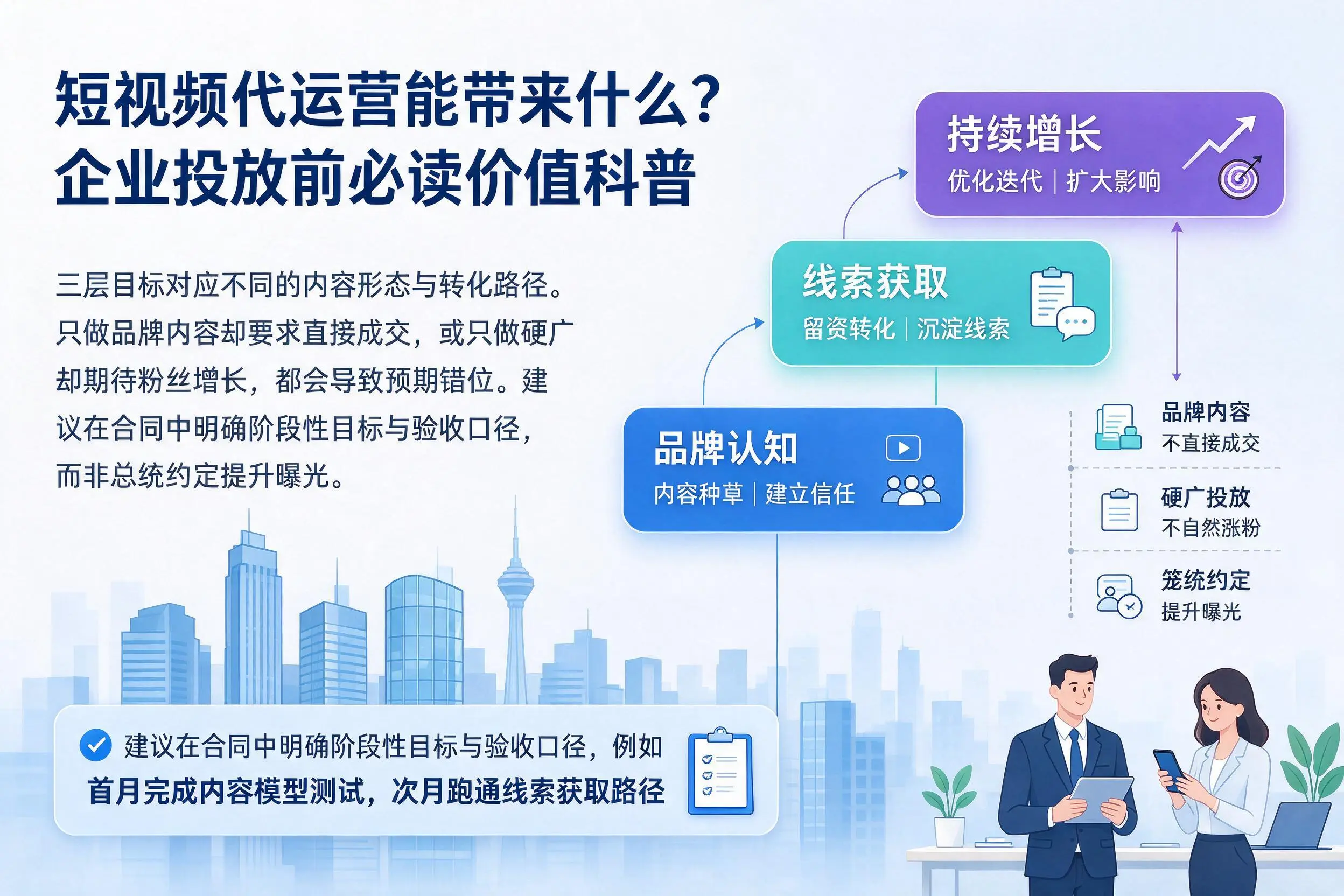短视频代运营能带来什么?河北企业投放前必读价值科普