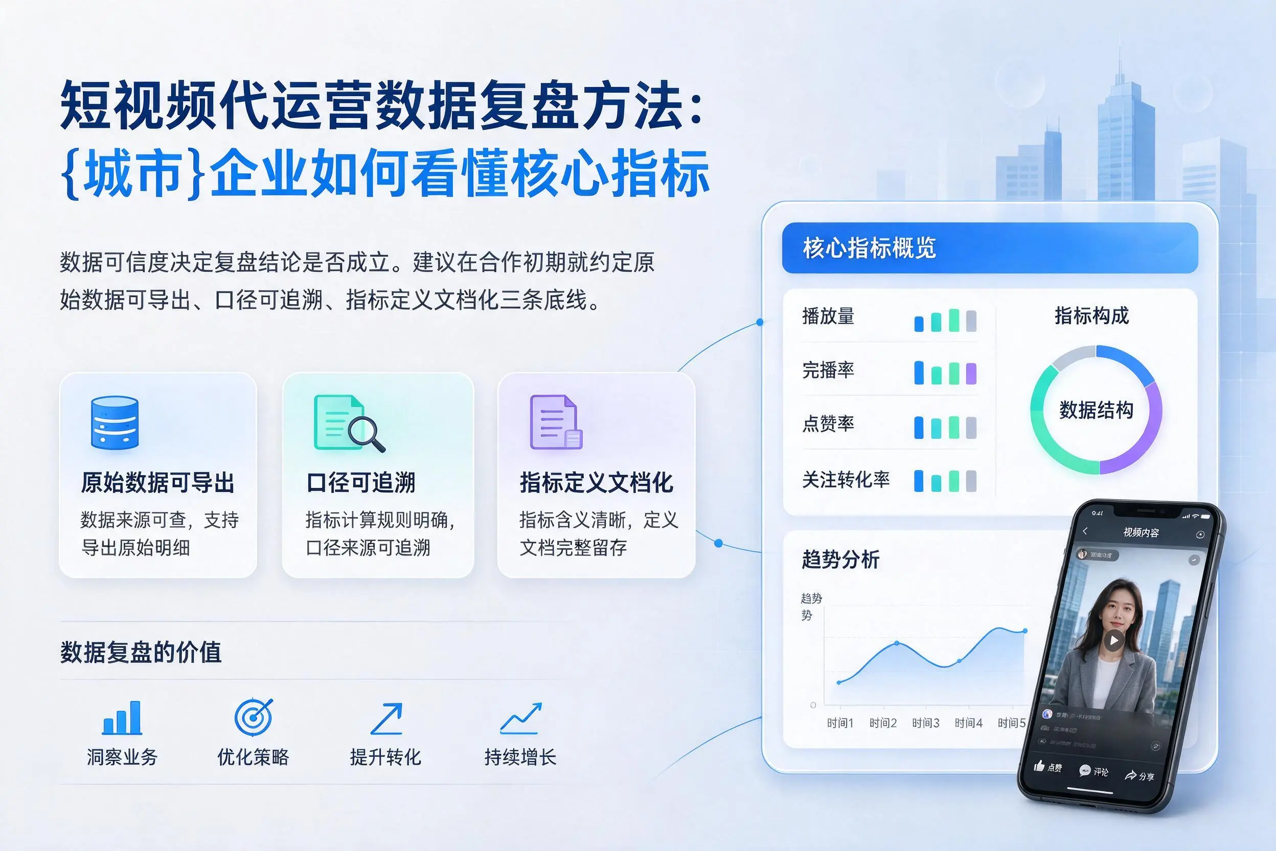 短视频代运营数据复盘方法:河北企业如何看懂核心指标