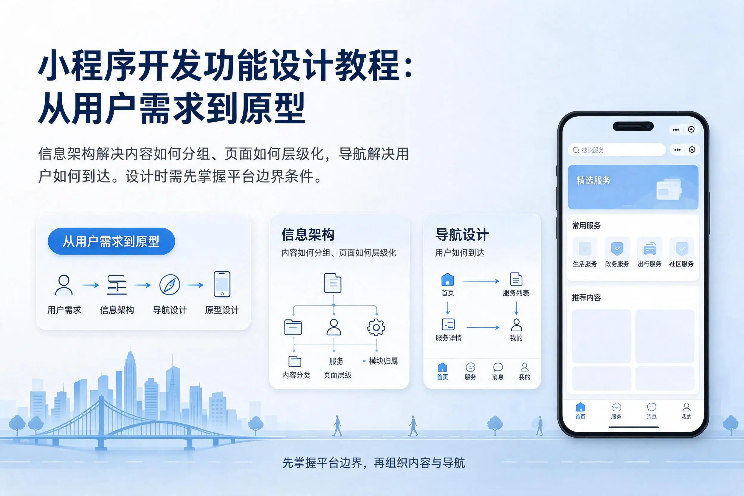 河北小程序开发功能设计教程：从用户需求到原型