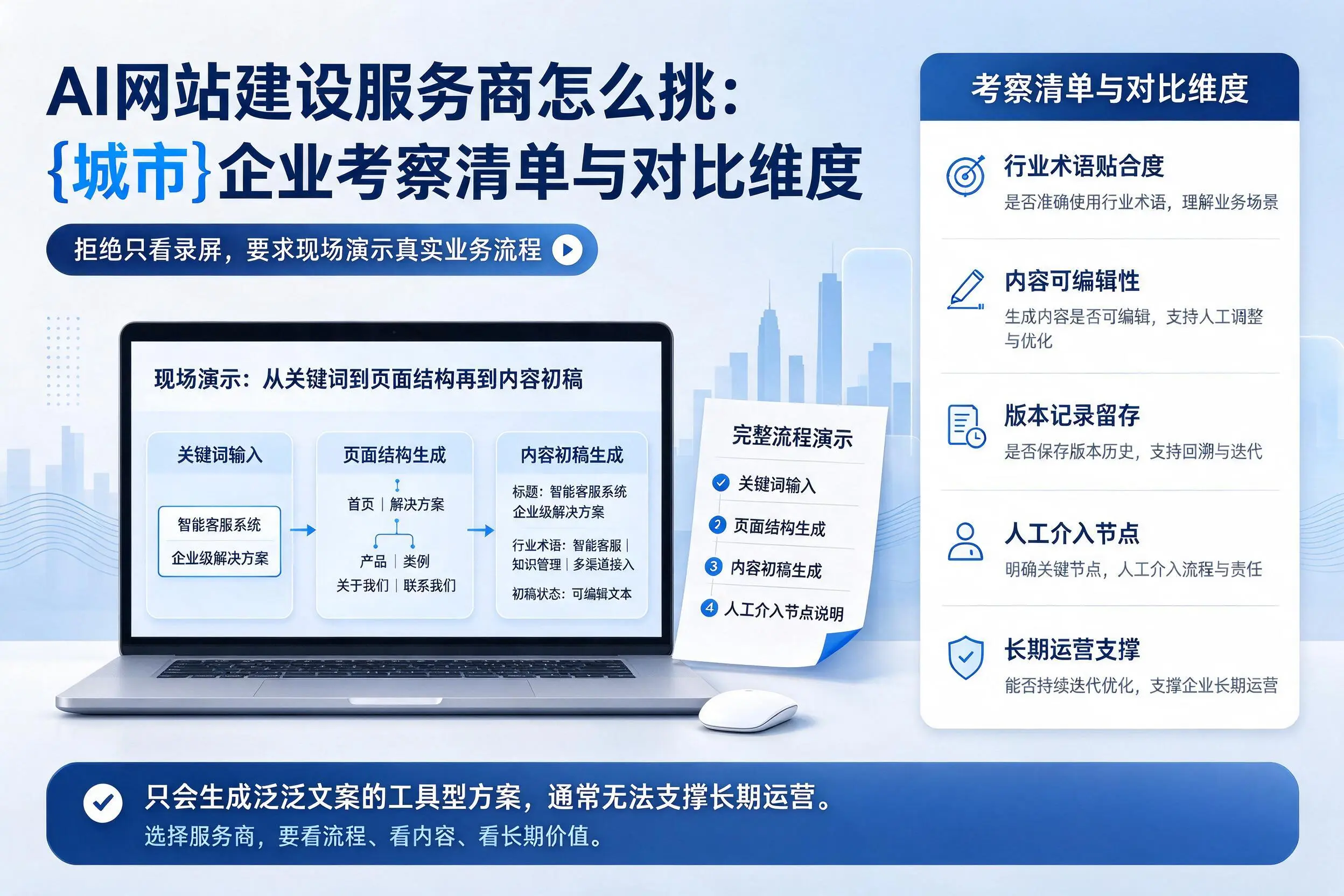 AI网站建设服务商怎么挑:河北企业考察清单与对比维度