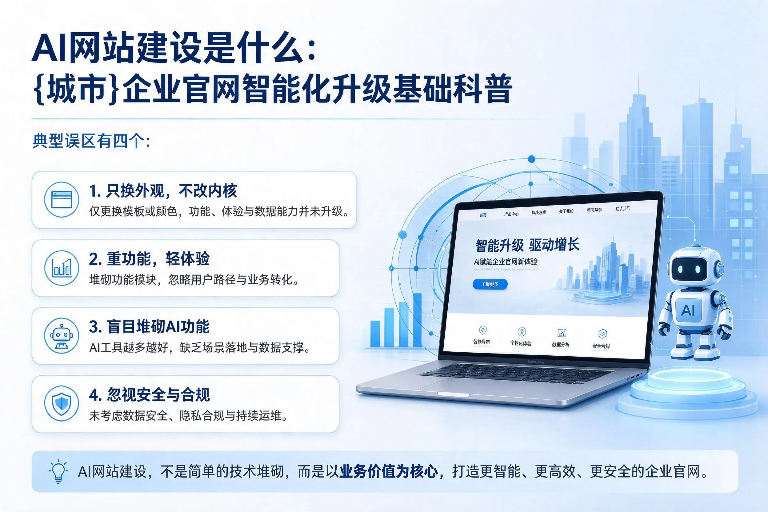 AI网站建设是什么:河北企业官网智能化升级基础科普