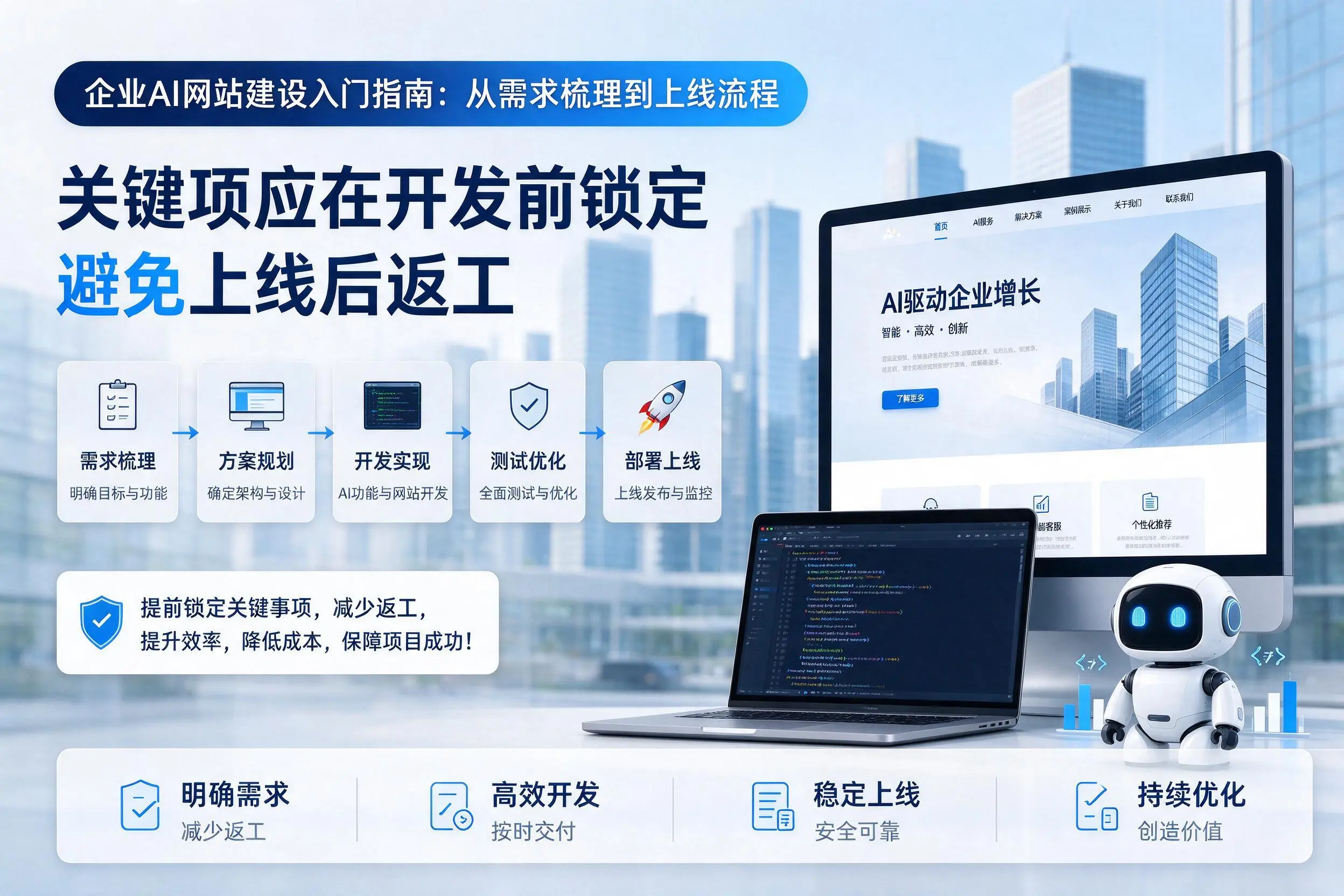 河北企业AI网站建设入门指南：从需求梳理到上线流程