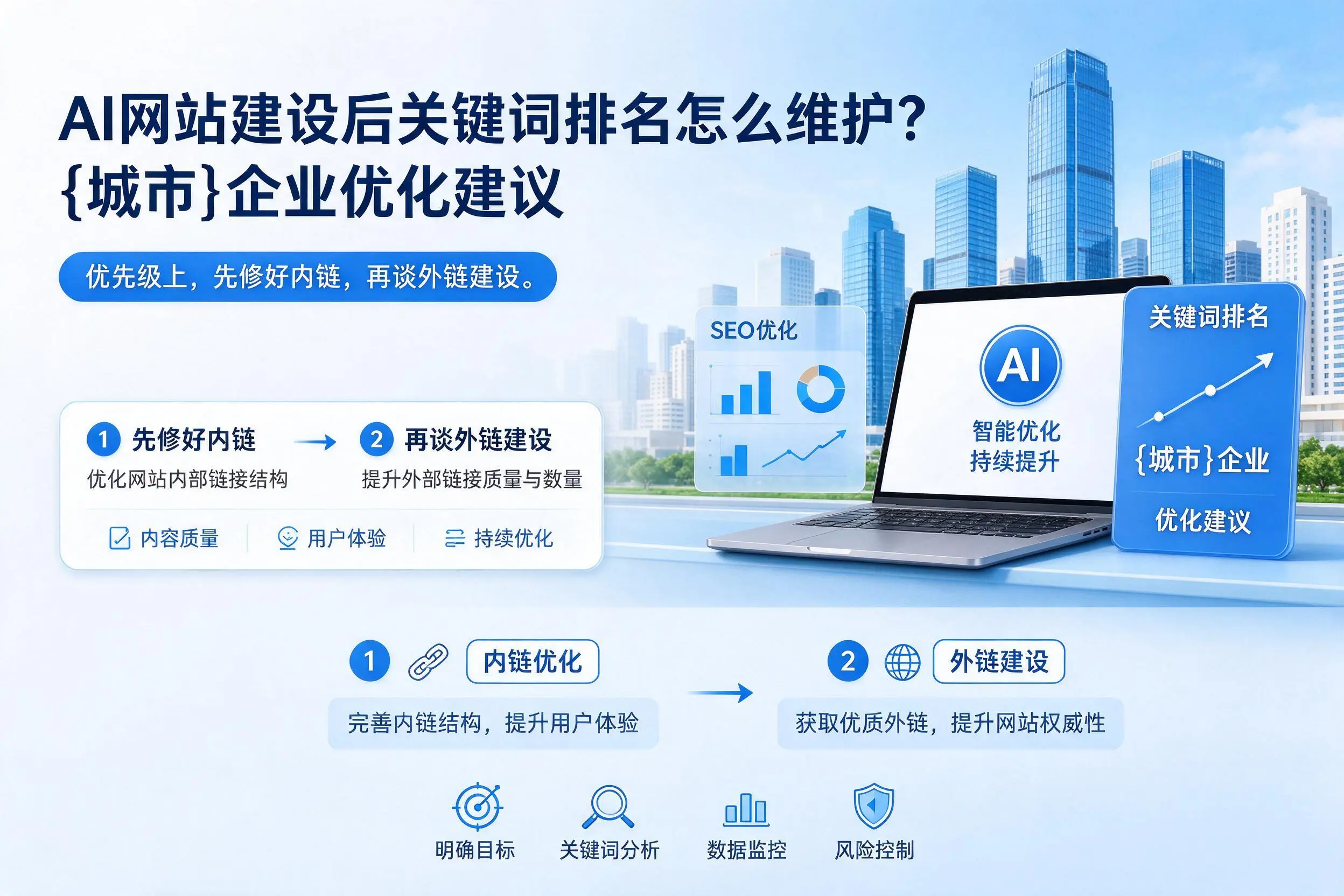 AI网站建设后关键词排名怎么维护?河北企业优化建议