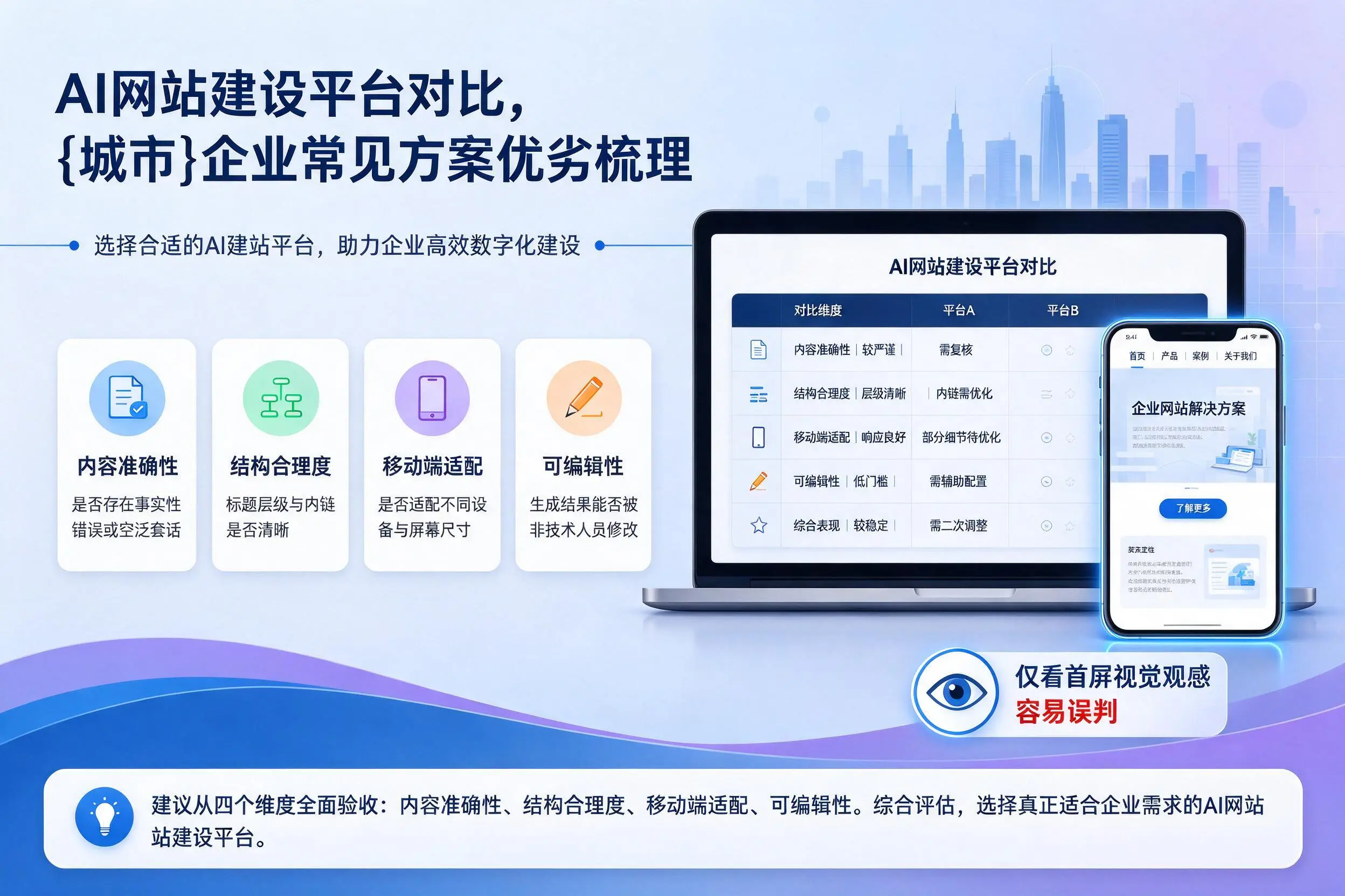 AI网站建设平台对比，河北企业常见方案优劣梳理