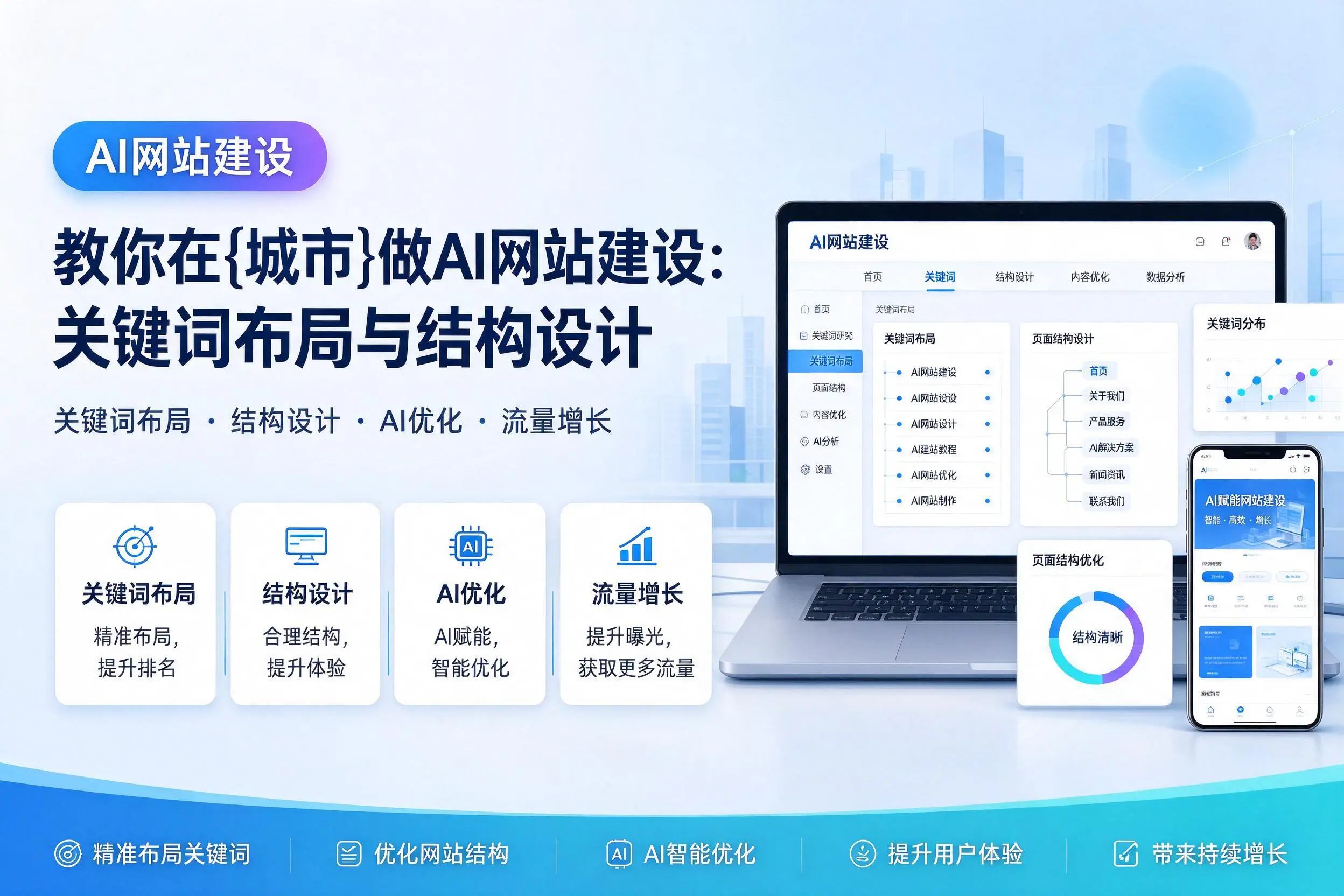 教你在河北做AI网站建设：关键词布局与结构设计